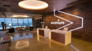 Accenture Recruitment 2025 